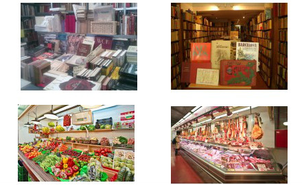 Mercat de Sant Antoni 
