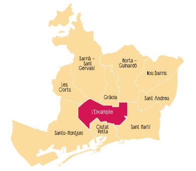 Quartier L'Eixample de Barcelone