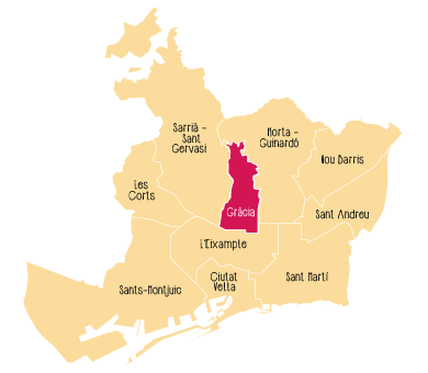 Quartier Gràcia de Barcelone